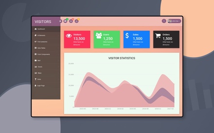 Visitors an Admin Panel Bootstrap Responsive Web Template