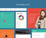 Flat Flexible UI Kit Flat Bootstrap responsive Web Template