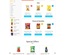 Grocery Shoppy Ecommerce Bootstrap Responsive Web Template