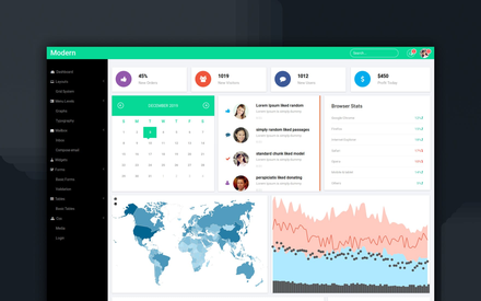 Modern Admin Panel Flat Bootstrap Responsive Web Template