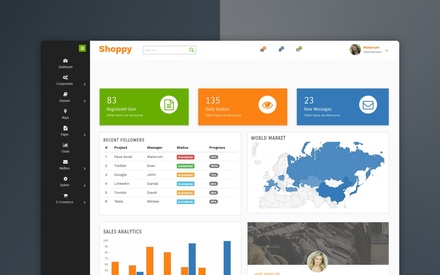 Shoppy eCommerce Admin Panel Template