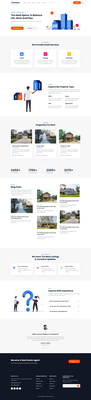 Estates a Real Estate Category Website Template