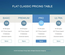 Flat Classic Pricing Table Responsive Widget Template