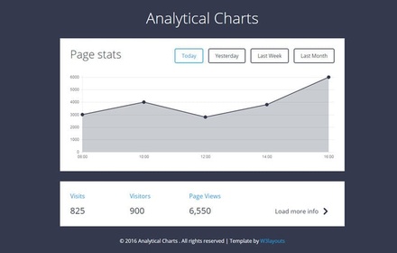 Flat Analytical Charts Responsive Widget Template