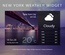 New York Weather Widget A Flat Responsive Widget Template