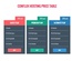 Conflux Hosting Price Table Responsive Widget Template