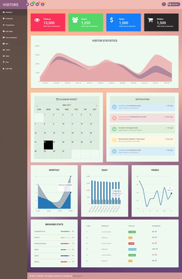 Visitors an Admin Panel Bootstrap Responsive Web Template