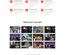 Indus Fact Industrial Category Bootstrap Responsive Web Template