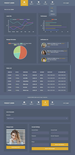 Product Admin Template