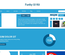 Funky UI Kit a Flat Bootstrap Responsive Web Template