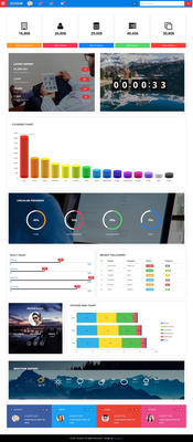 Esteem Admin Panel a Flat Bootstrap Responsive Web Template