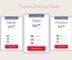 Trendy Pricing Table Responsive Widget Template