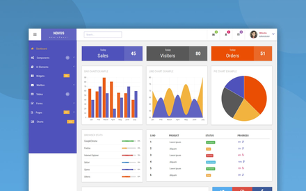 Novus Admin Panel Flat Bootstrap Responsive Web Template