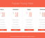 Popular Pricing Table a Flat Responsive Widget Template