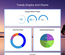 Trendy Graphs and Charts Flat Responsive Widget Template