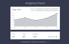 Flat Analytical Charts Responsive Widget Template