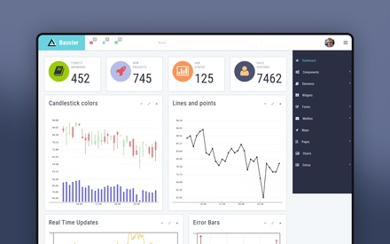 Baxster Admin Panel Flat Bootstrap Responsive Web Template