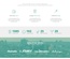 Roran One Page Flat Responsive web template