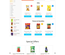 Grocery Shoppy Ecommerce Bootstrap Responsive Web Template