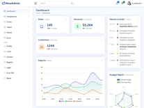 Nice Admin - Free bootstrap admin HTML template | BootstrapMade