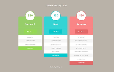 Modern Pricing Tables Responsive Widget Template